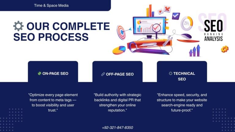 alvin online business seo services