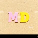 abbreviation of managing director